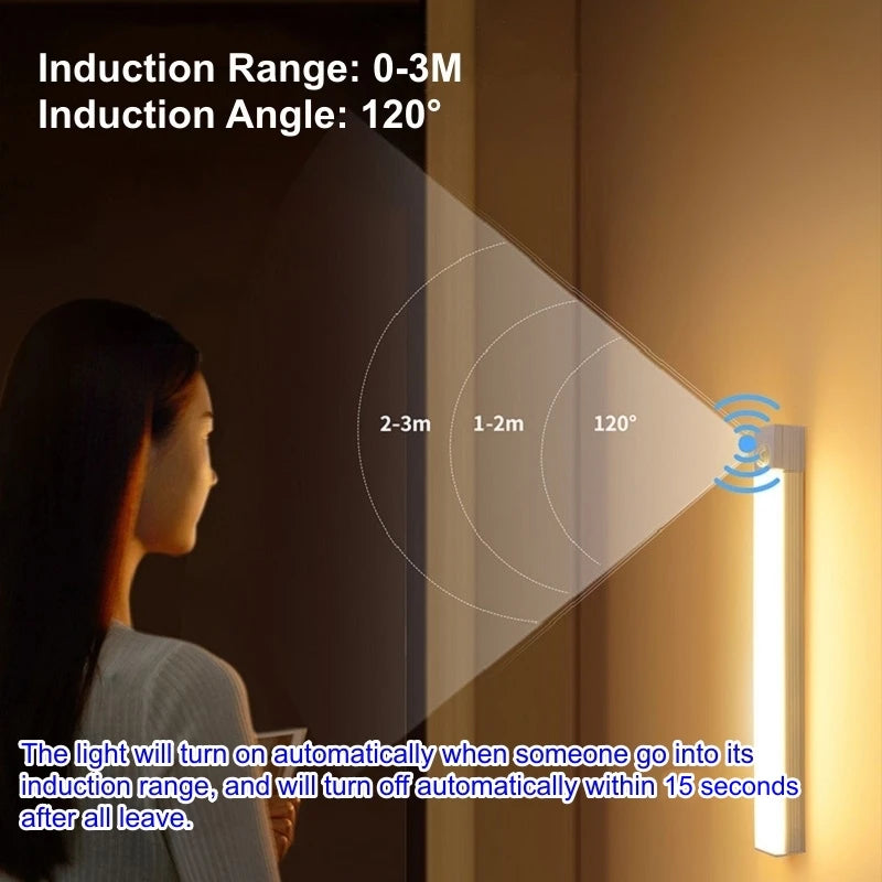 AuraGlow - Smart Motion Sensor LED Bar