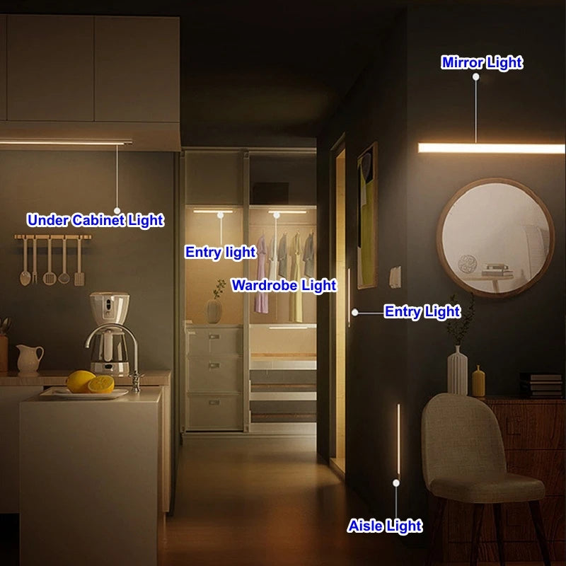 AuraGlow - Smart Motion Sensor LED Bar